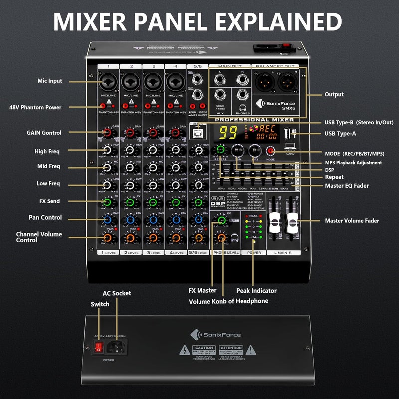 SonixForce 6 Channel Audio Mixer, 99 DSP Sound Board Console with 48V Phantom Power, Professional DJ Mixer for Podcasting, Streaming, Studio Recording (SMX6) - Image 2